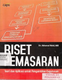 Riset Pemasaran