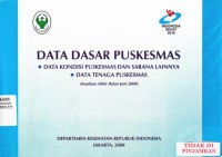 Data Dasar Puskesmas (keadaan akhir bulan Juni 2008)